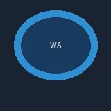 William Ashford — Senior Casino Analyst